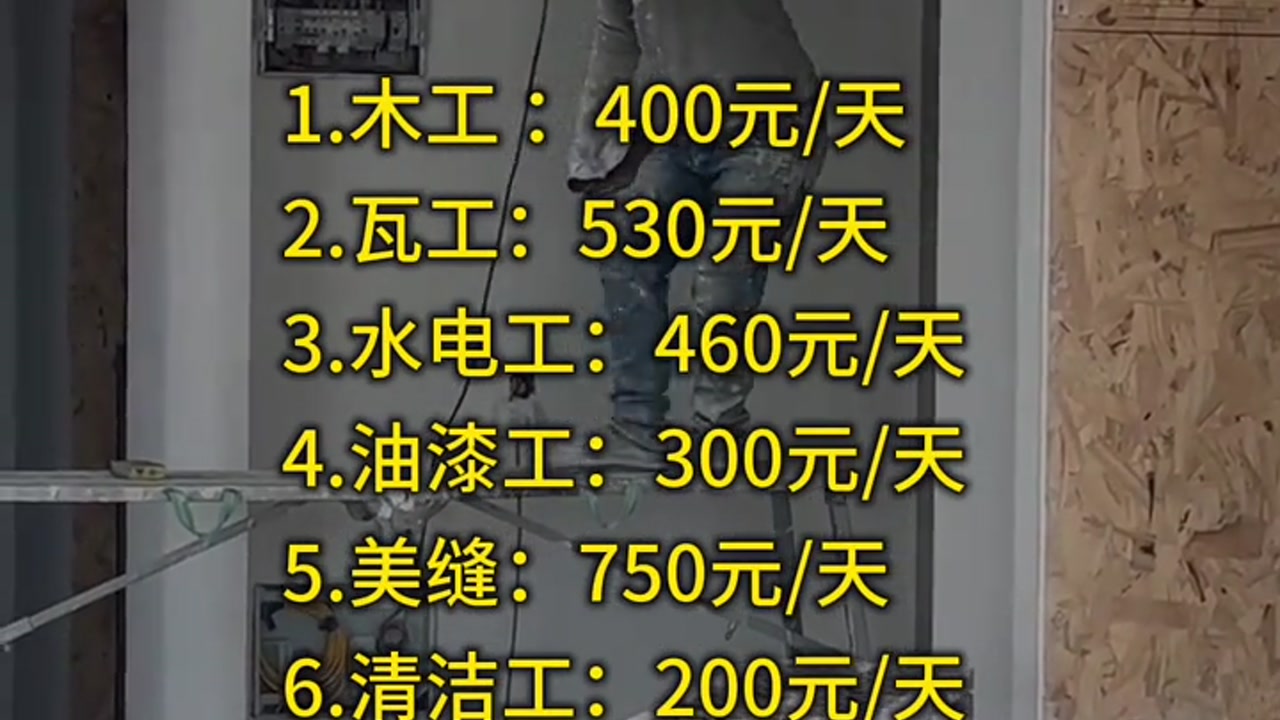 2026年装修人工费预测：最新市场行情与避坑指南