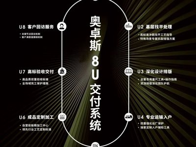 瓷砖1.9万，铺贴费比砖贵！行业巨变：从“卖砖”到“卖服务”的生死转型