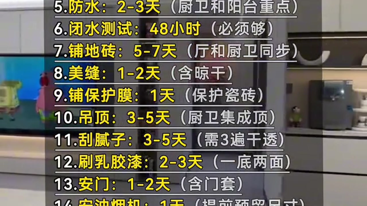 毛坯房装修全流程20步详解：60-80天硬装工期规划与时间表