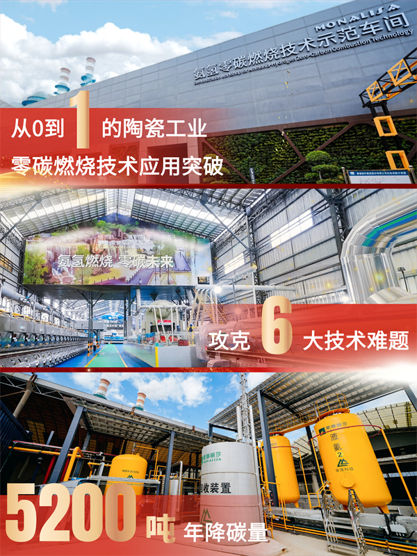 下一篇：蒙娜丽莎集团荣获“佛山市先进集体”称号！