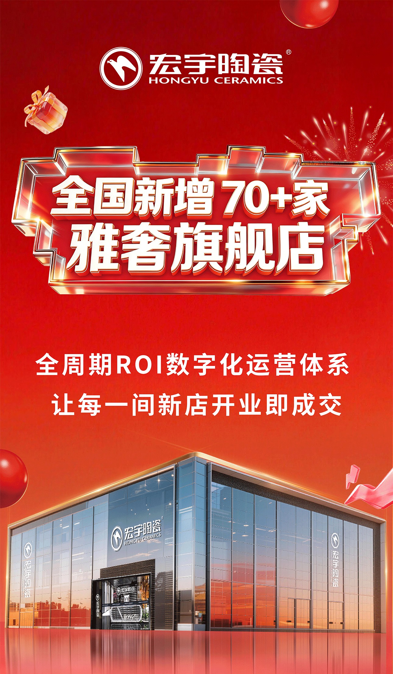 开业即爆单！宏宇陶瓷70+新店落成，开业ROI变现模型战绩出炉