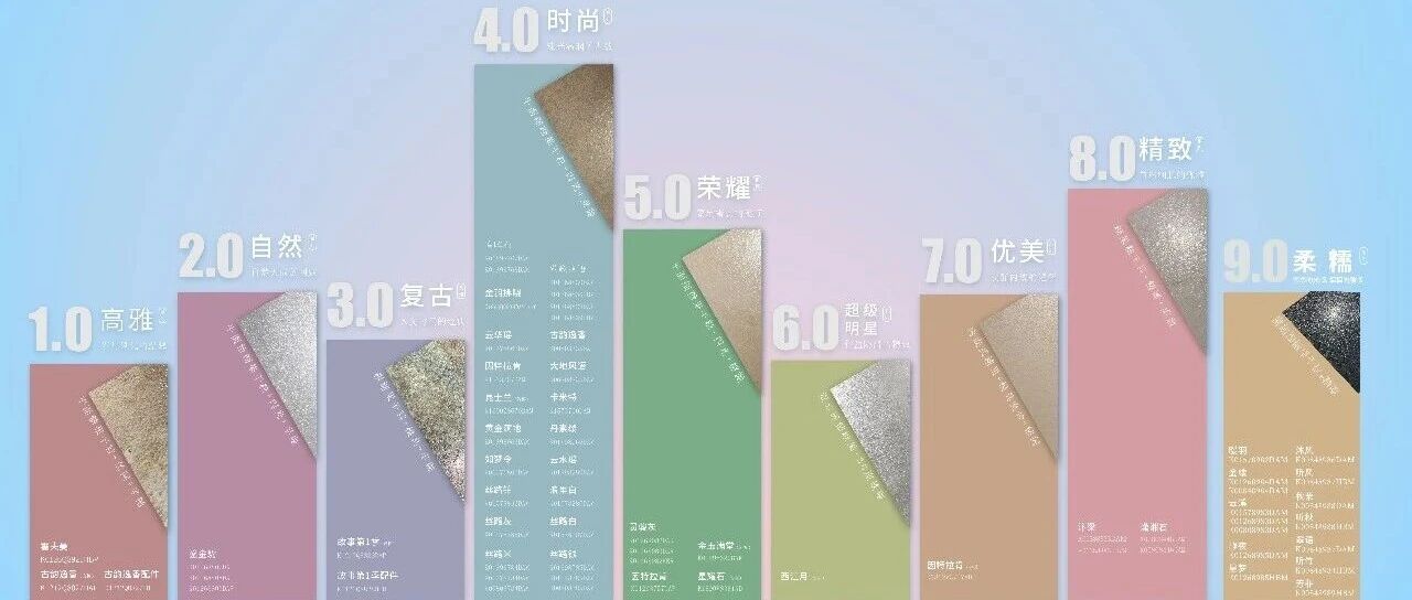 从一片砖到一个家：糖果釉如何让金意陶瓷砖成为生活方式品牌